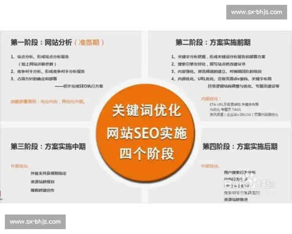 掌握剪辑基本功：素材处理与节奏控制的全方位系统实战指南