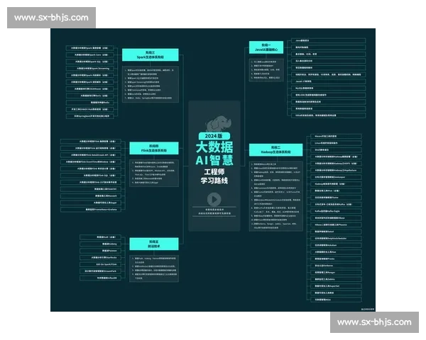 零基础掌握高效剪辑教学视频全流程系统化全能实战进阶指南大全集